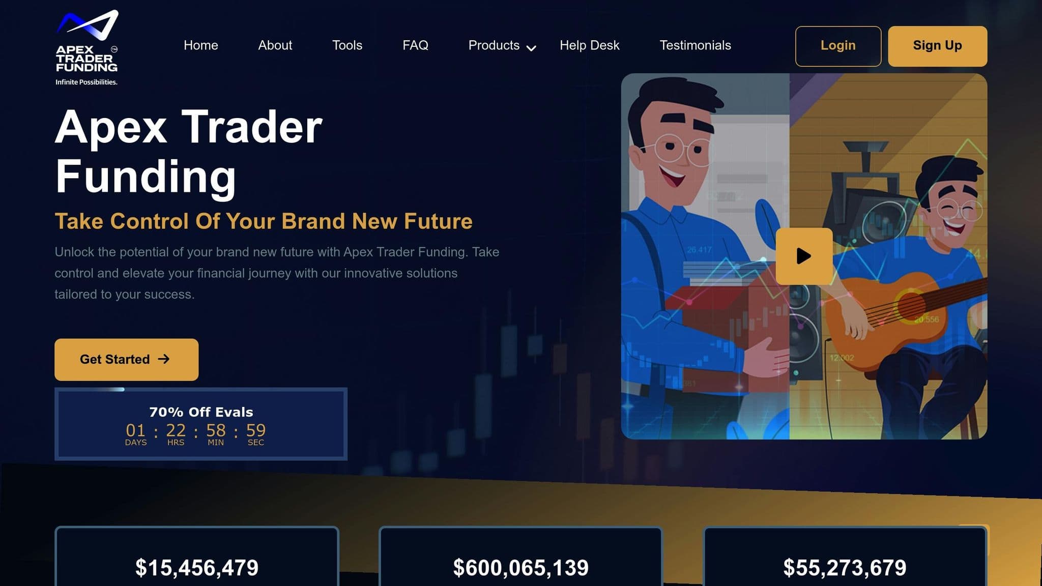 Apex Trader Funding homepage introducing its trader evaluation program