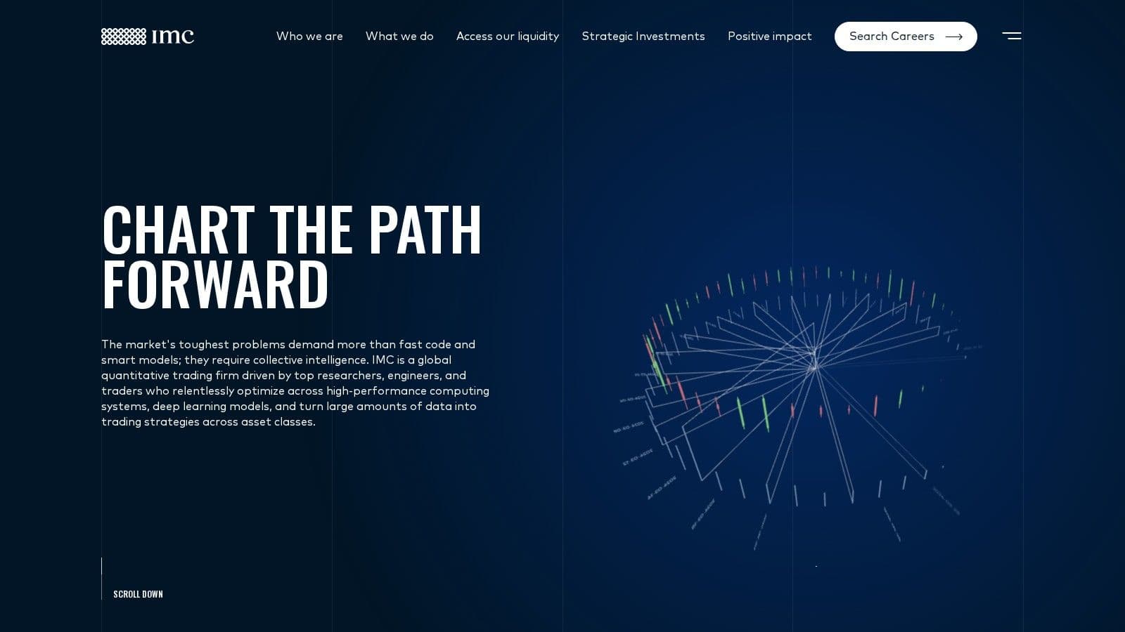 IMC Trading homepage, October 2026