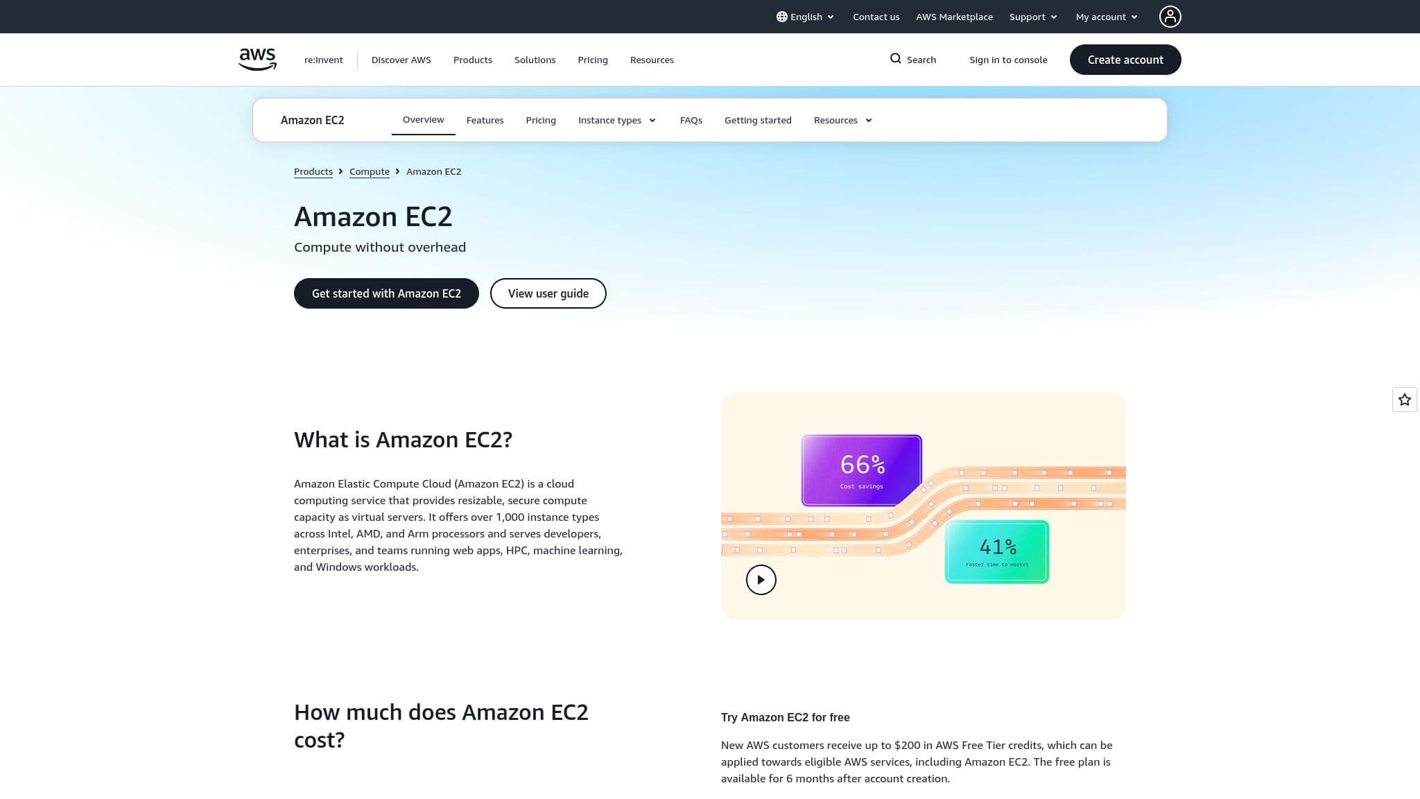 Amazon EC2 page on the AWS website introducing its cloud compute service, October 2026