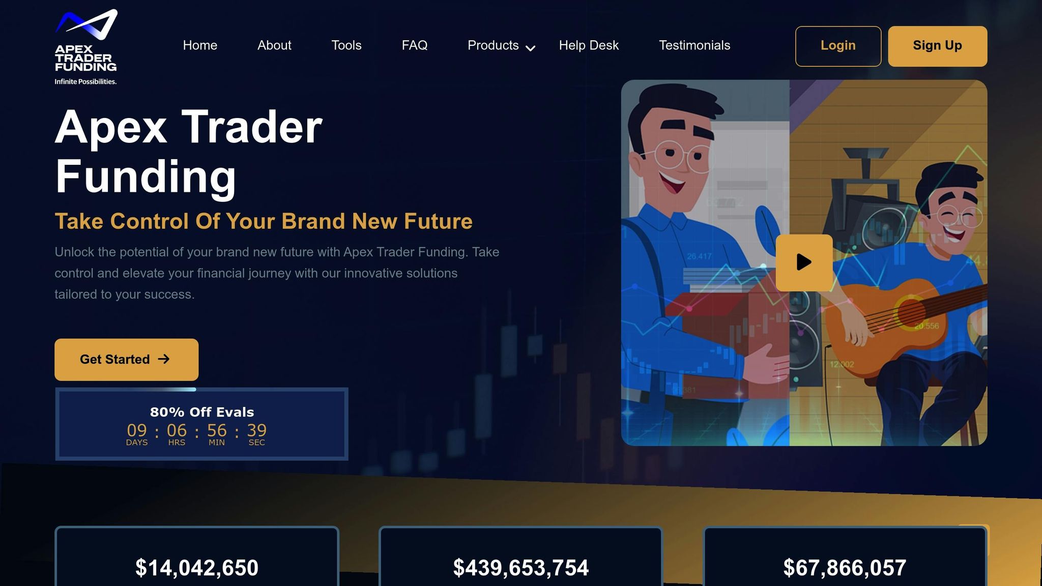 Apex Trader Funding