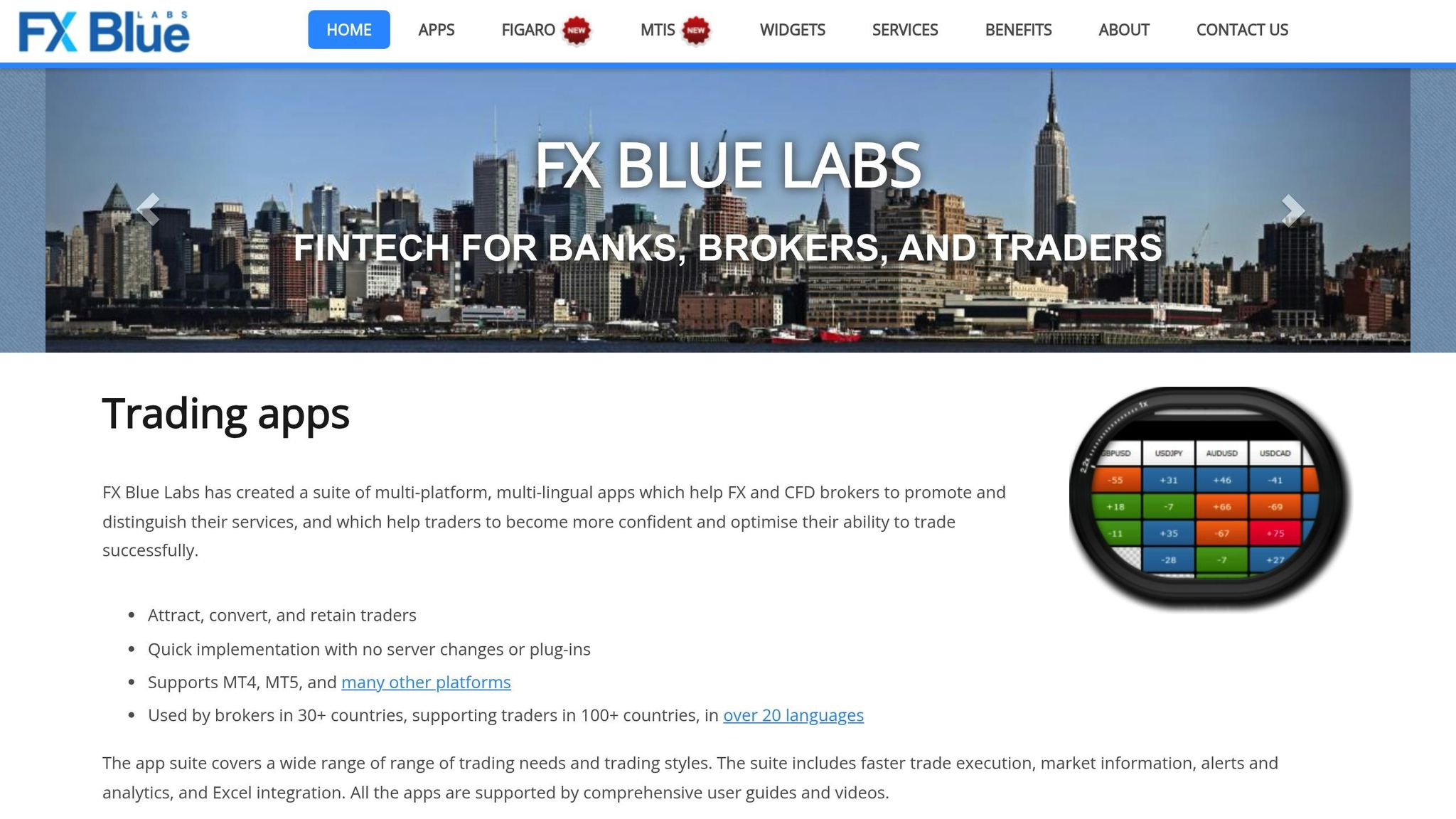 FX Blue Labs