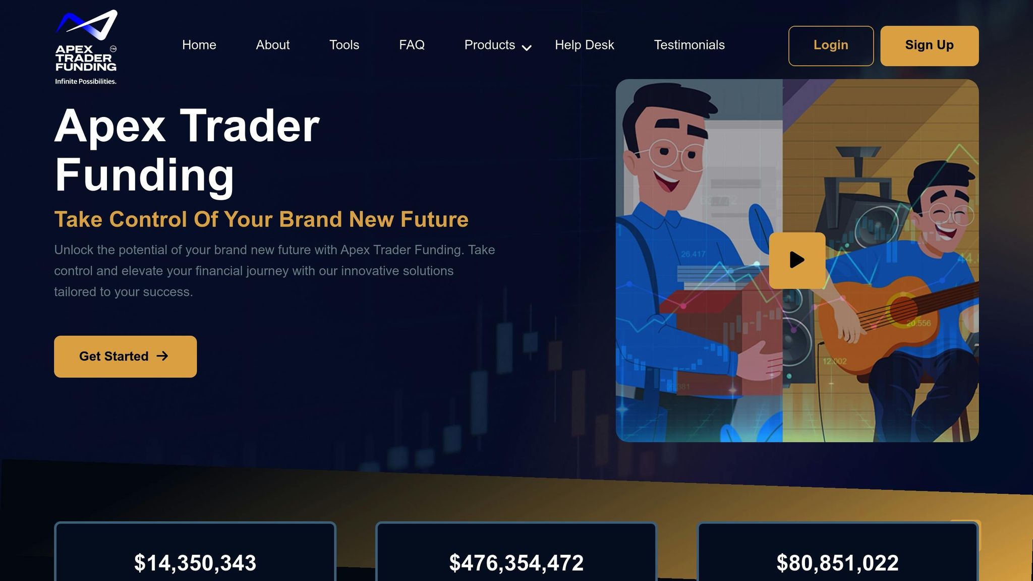 APEX TRADER FUNDING