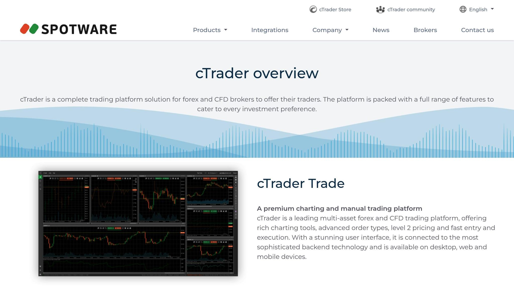 cTrader