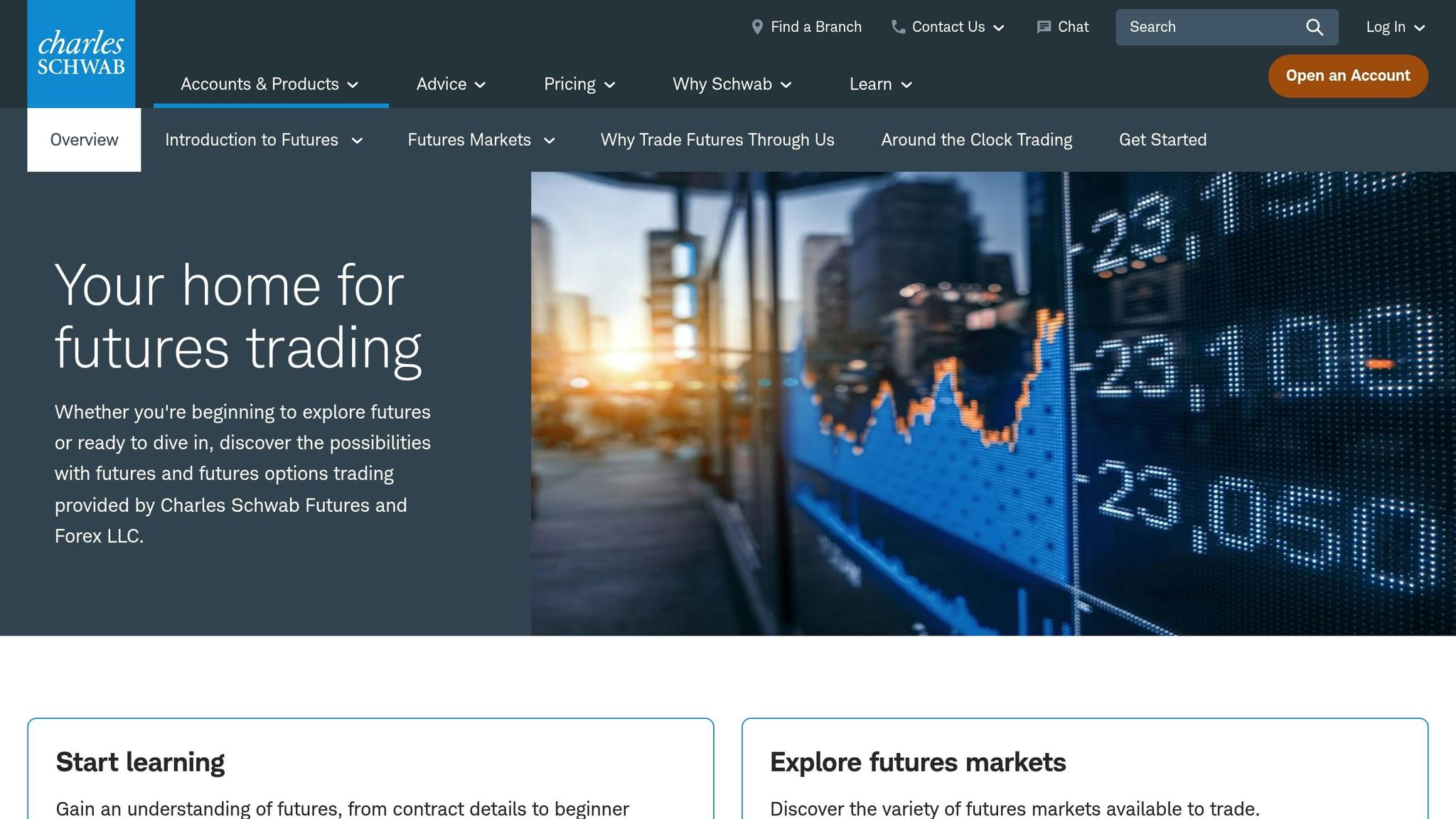 Charles Schwab Futures