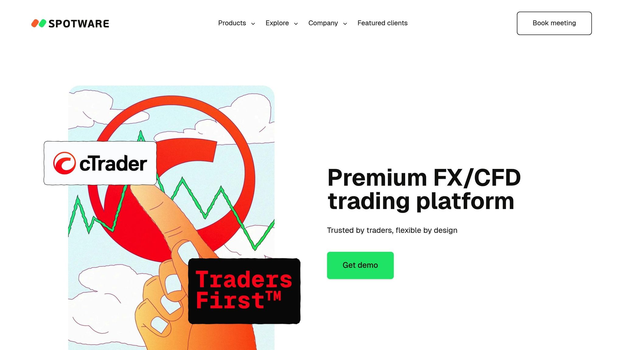 CTrader