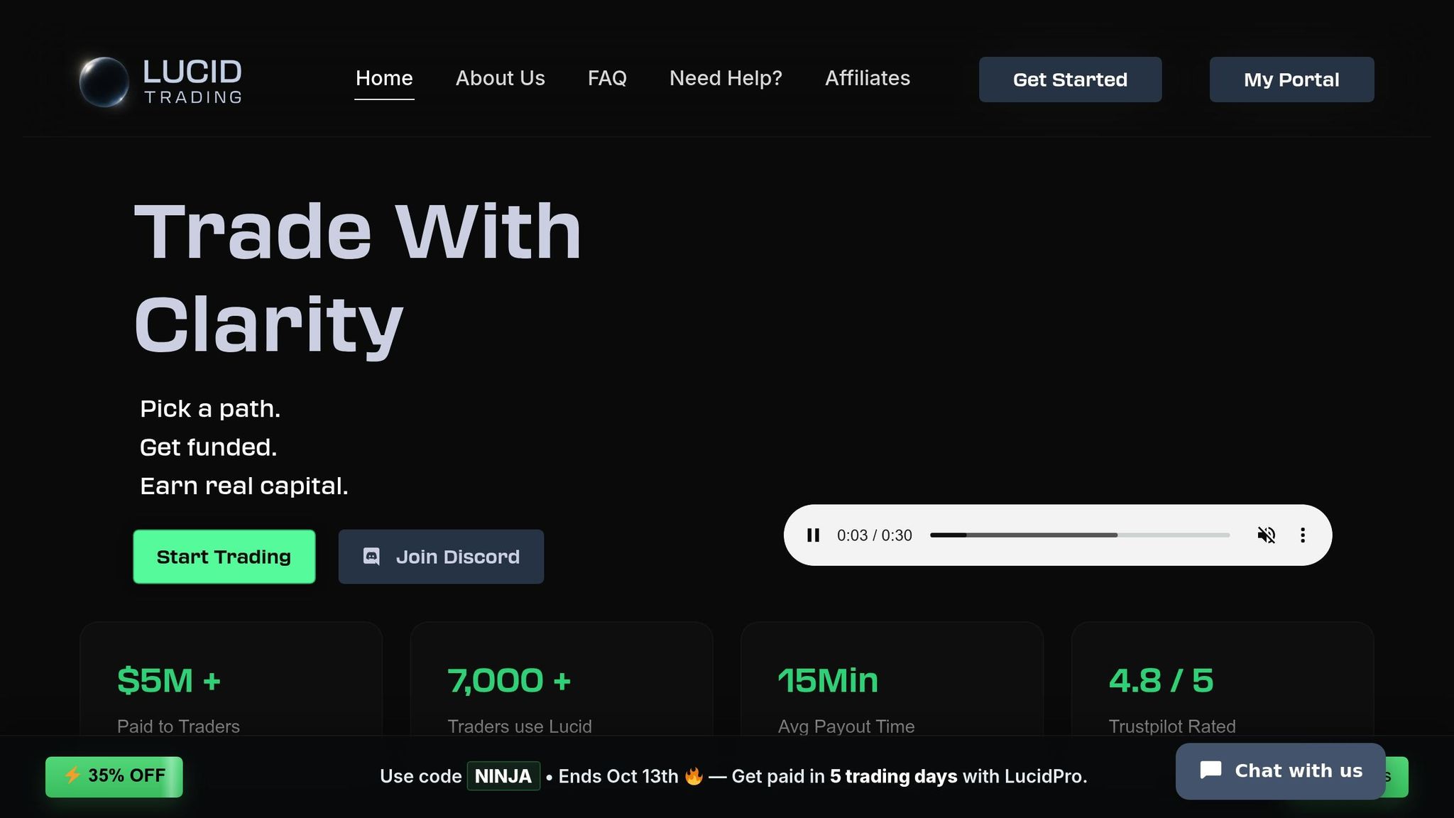 Lucid Trading