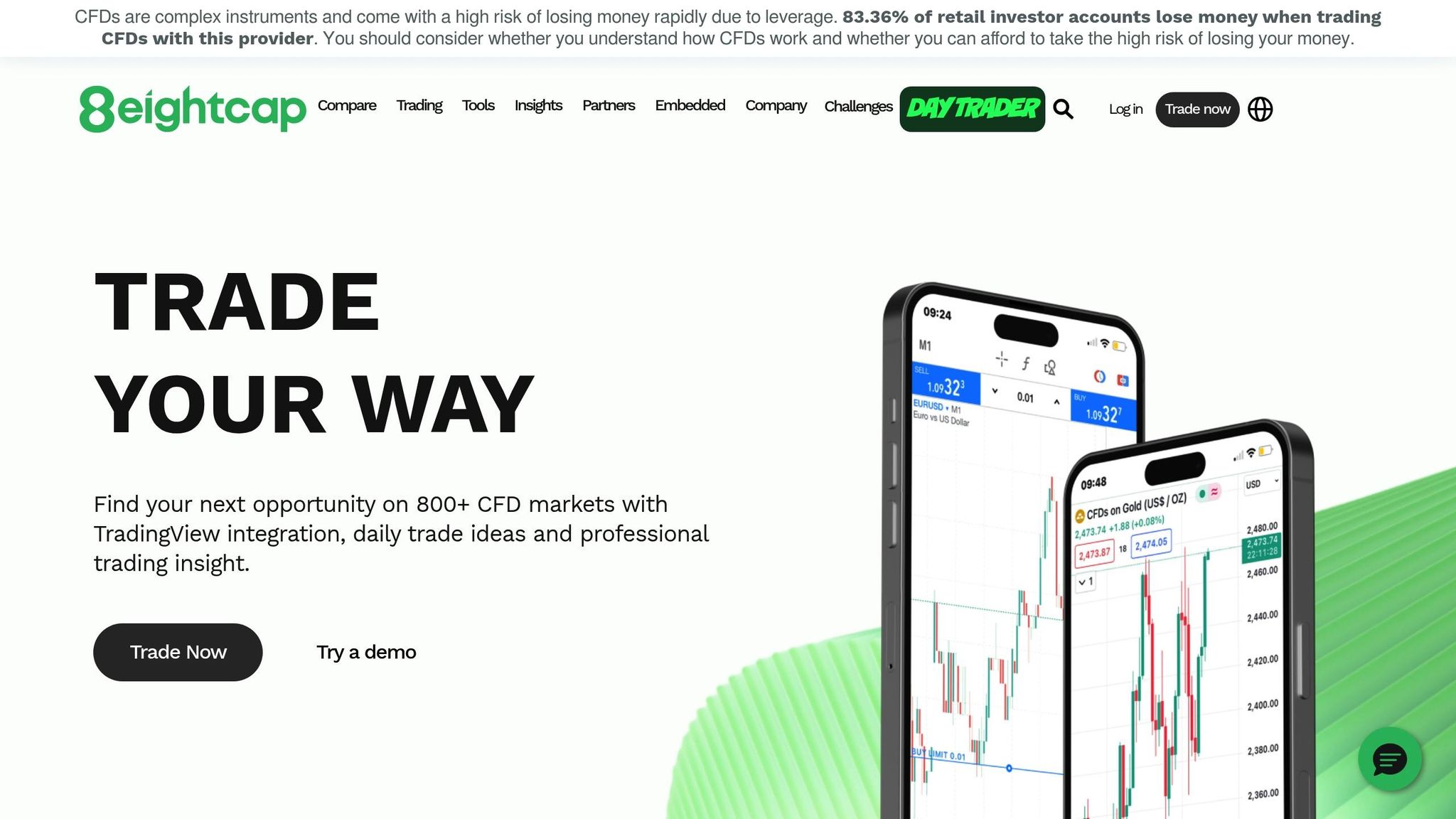 Eightcap