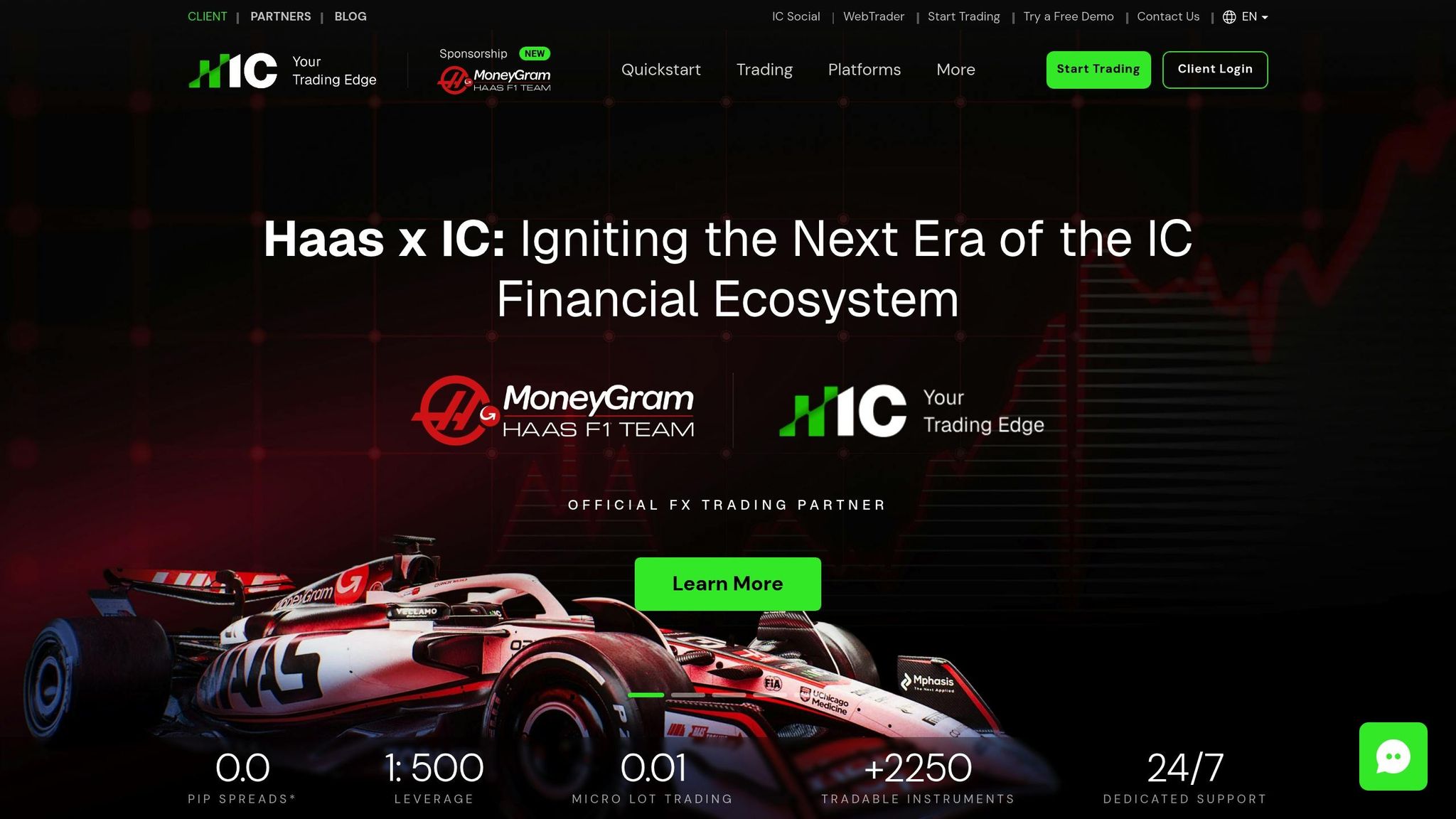 IC Markets