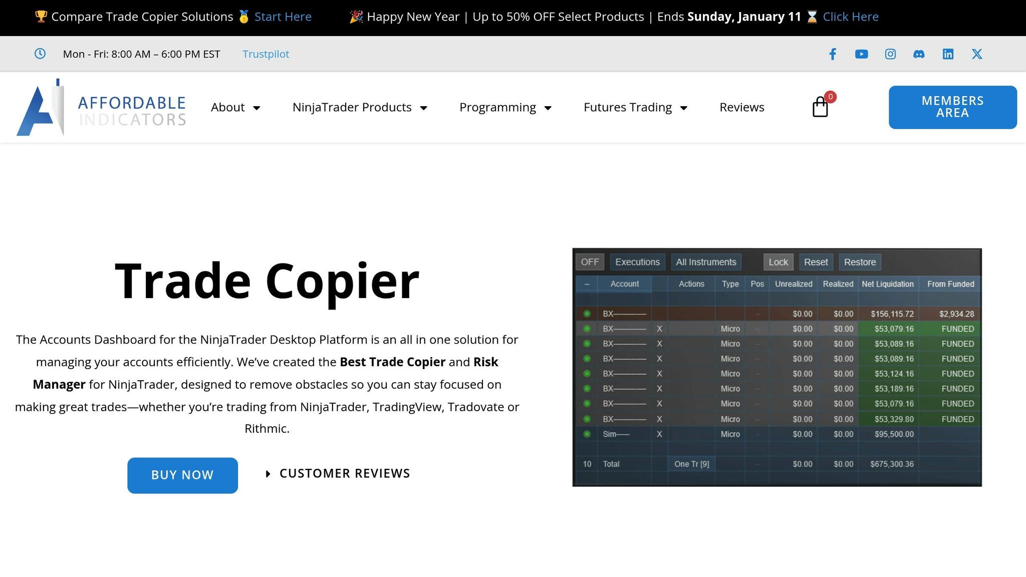 Indicators TradeCopier