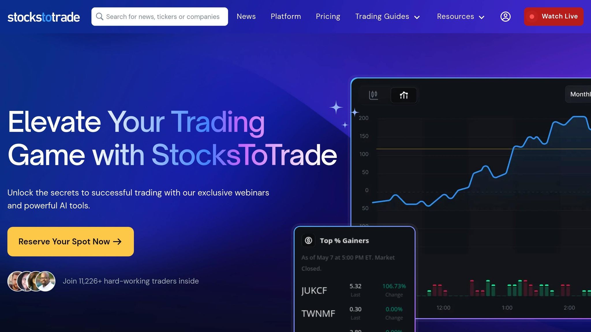 StocksToTrade