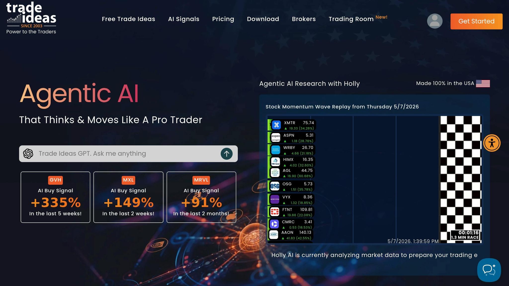 Trade Ideas Pro